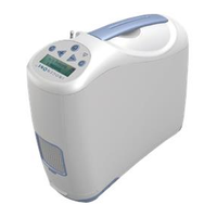 Buy Portable Oxygen Concentrators