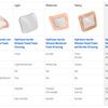 Optifoam Dressing Size Chart