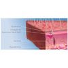 How Thera Calazinc Skin Protectant Cream Hydrates the Skin