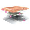 5 Layered Structure of KerraFoam Dressing
