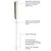 LoFric Sense Hydrophilic Intermittent Catheter