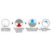 AIRFREE Filterless Air Purifier
