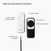 Eko DUO Components and Controls