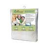 Fiberlinks Priva Ultra Plus Sheet Protector