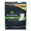 Depend Incontinence Guards For Men - Maximum Absorbency