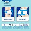 TENA ProSkin Plus Protective Underwear