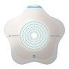 Buy Coloplast Sensura Mio Click Convex Flip Opaque Two-Piece Pre-Cut Barrier