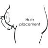 Hole Placement