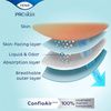 Tena ProSkin Plus Incontinence Brief