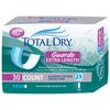 Secure Personal Care TotalDry Extra-Length Guards
