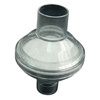 Virobac II Filter