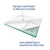 Medline Curad Sterile Non-Adherent Pads