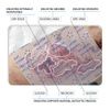 Applied Enluxtra Humifiber Self Adaptive Wound Dressing