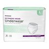 Disposable Underwear