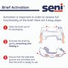 Seni Super Unisex Heavy Absorbency Adult Brief