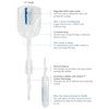 Lofric Hydro-Kit Intermittent Male Catheter