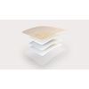 Molnlycke Mepilex Border Self-Adherent Foam Dressing