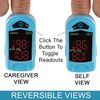 Reversible Views