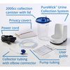 PureWick Includes