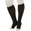 Juzo Compression Stockings Size Chart