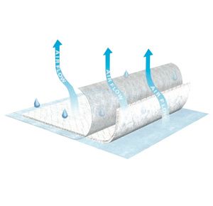 TENA InstaDri Air Disposable Underpad - Moderate Absorbency