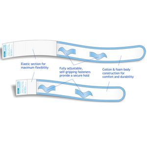 Urocare Fitz-All Universal Fabric Leg Bag Straps Kit