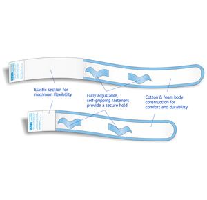Urocare Fitz-All Universal Fabric Leg Bag Straps