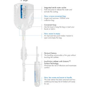 Lofric Hydro-Kit Intermittent Pediatric Catheter
