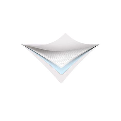Buy Hartmann Molicare Repositioning Underpad