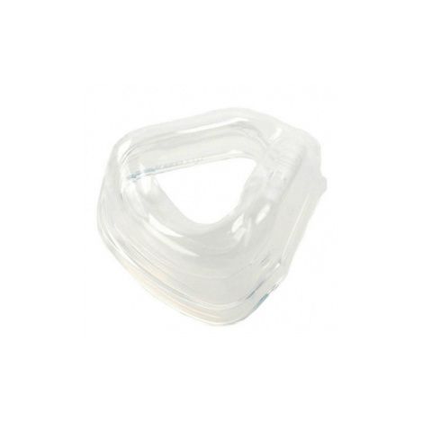 Buy AG Industries Nonny Pediatric Face Mask Replacement Cushion